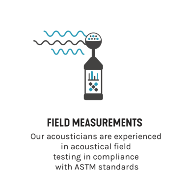 Field Measurements Icon